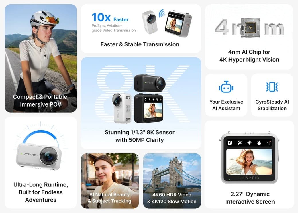 Dreame Leaptic Cube Features